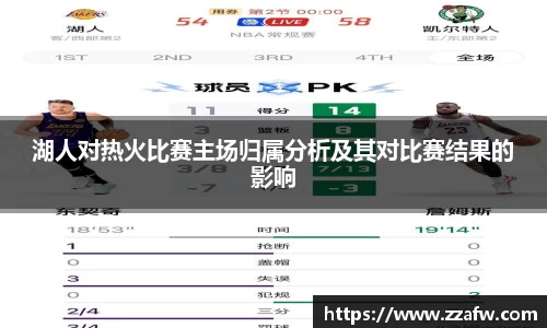 湖人对热火比赛主场归属分析及其对比赛结果的影响
