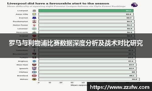 必一
